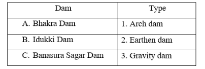SSC JE CIVIL Question Paper Previous Year 2024 Exam Date 05/06/2024 Morning Shift general